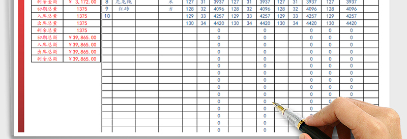 2025年进销存报表