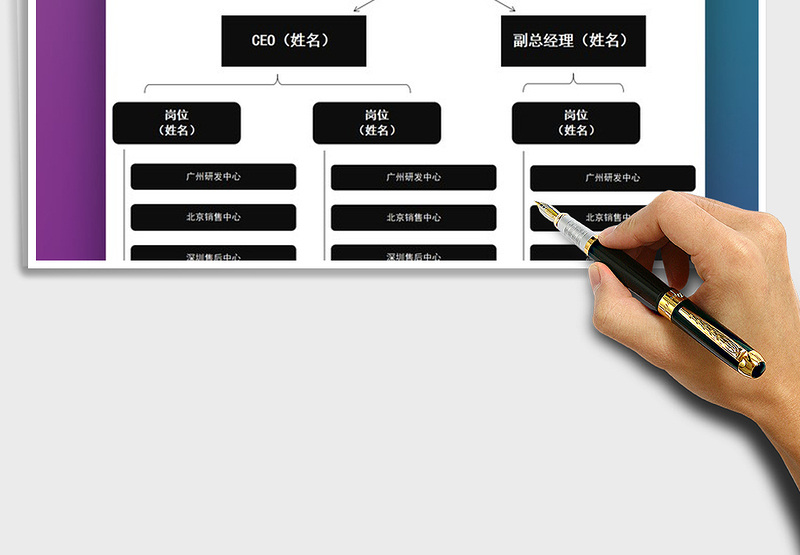 2025公司组织架构图免费下载
