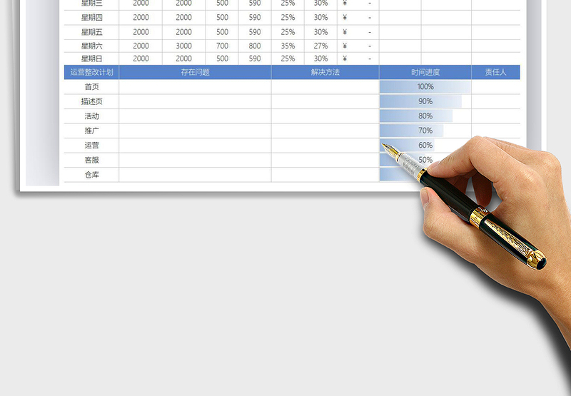 2025年电商运营计划表