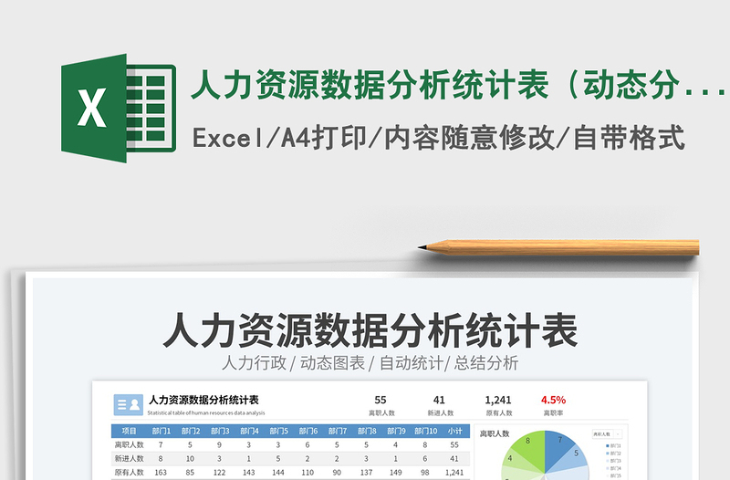 2025人力资源数据分析统计表（动态分析）