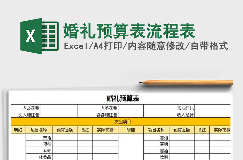 2025年婚礼预算表流程表