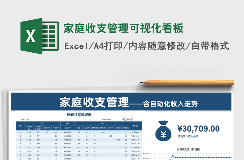 2025年家庭收支管理可视化看板