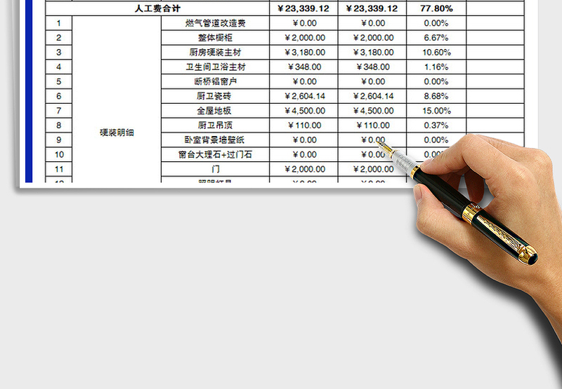 装修费用预算表