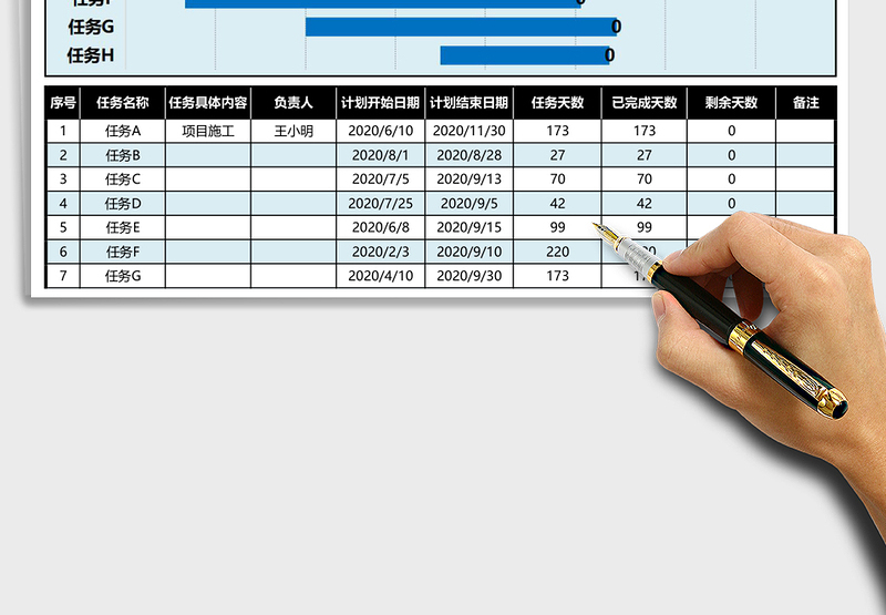 工作计划甘特图