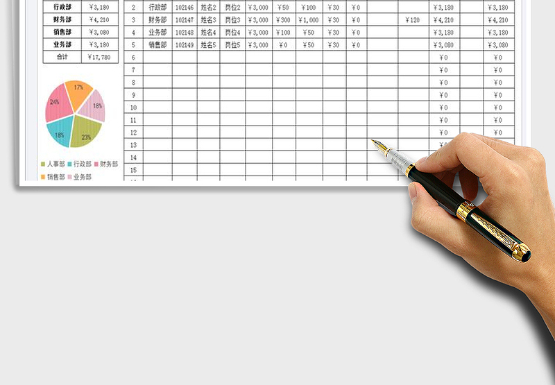 2025年职员工资表