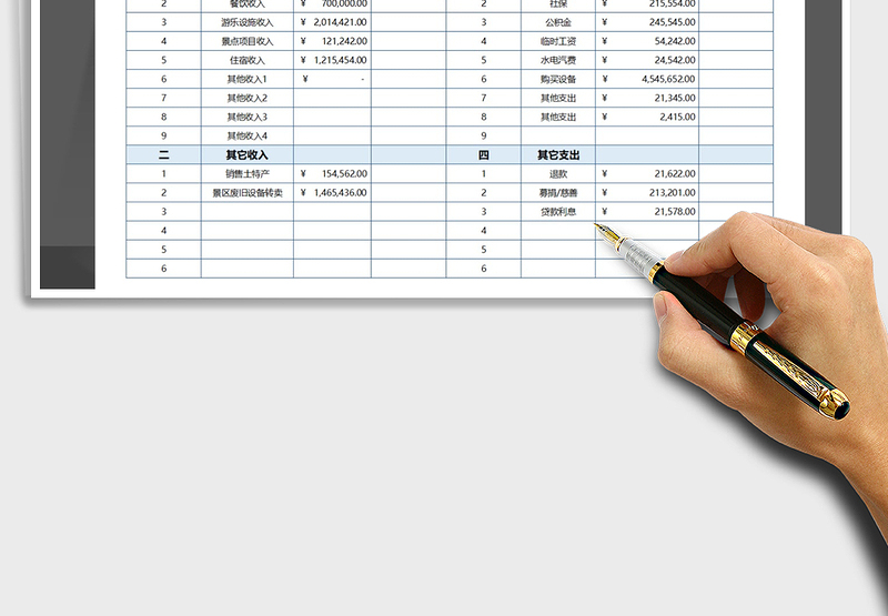 2025年旅游景区月度收支明细表