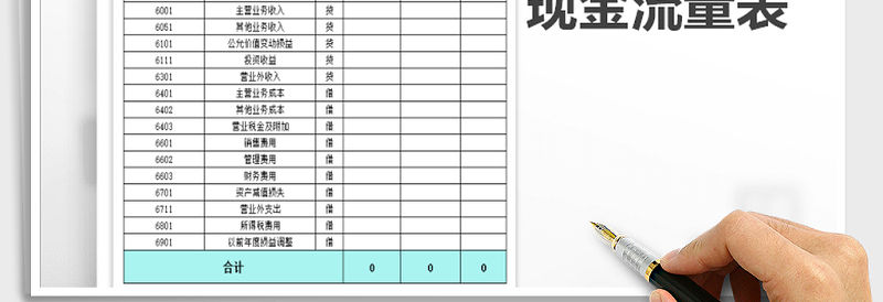 2025年现金流量表免费下载
