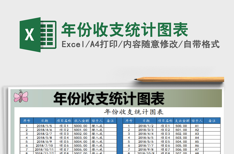 2025年年份收支统计图表