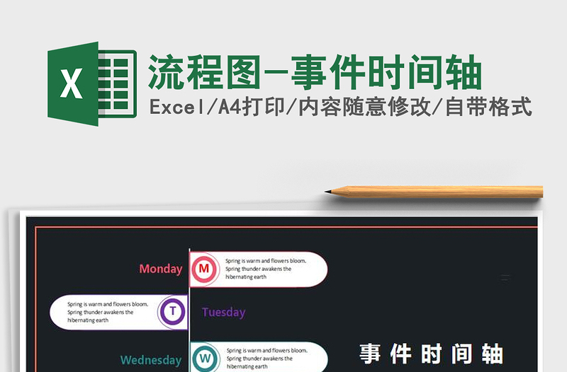 2025年流程图-事件时间轴