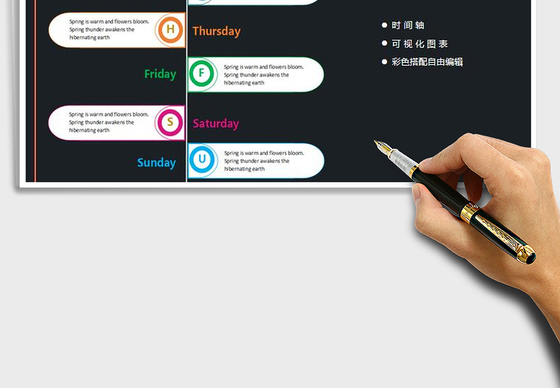 2025年流程图-事件时间轴