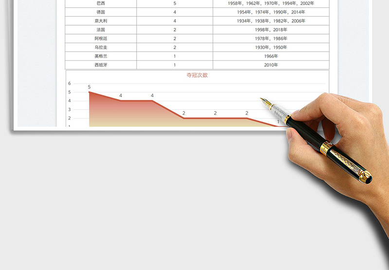 2025世界杯冠军次数国家排行表免费下载