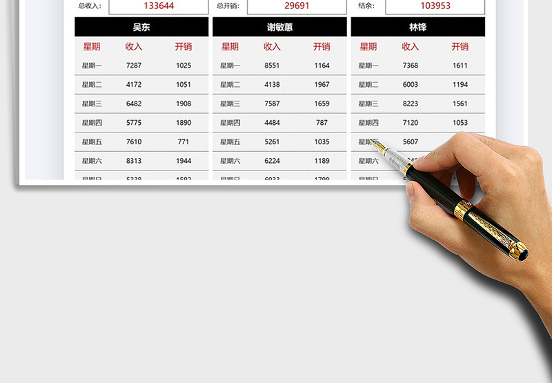 2025收支一周统计表免费下载