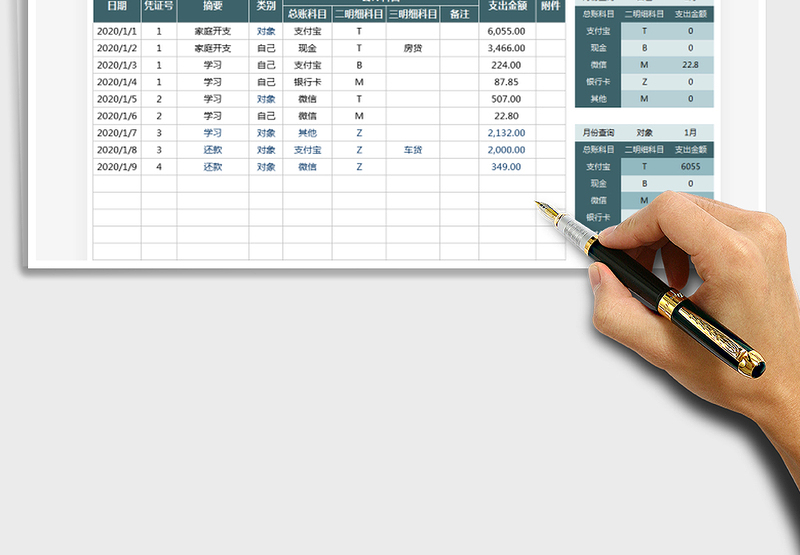 2025年家庭费用明细收支表