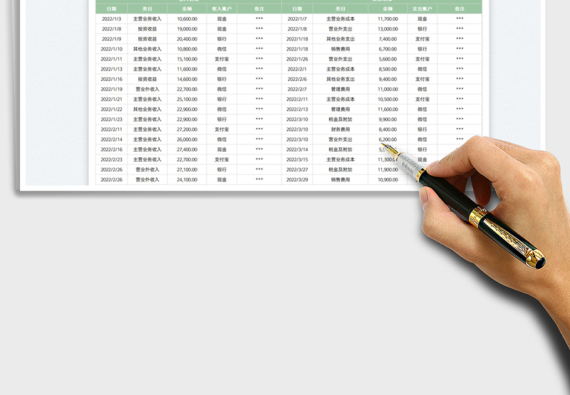2025财务收入支出报表免费下载