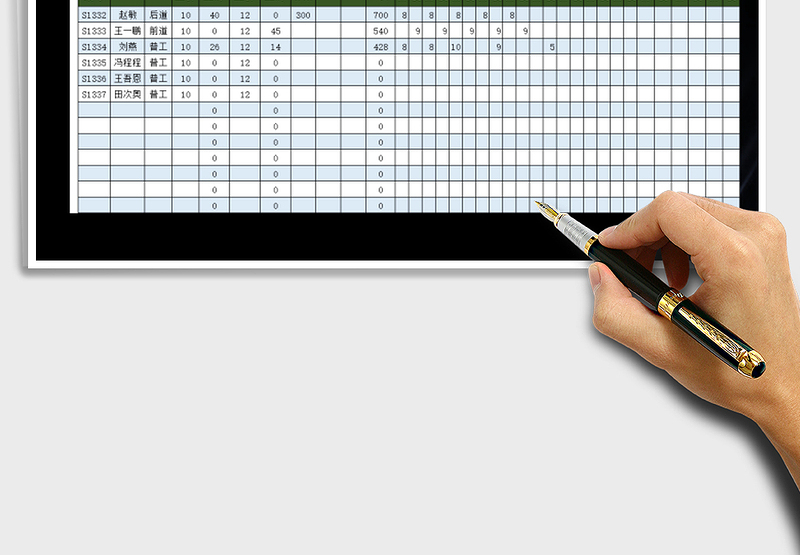 2025年员工考勤计时工资表免费下载