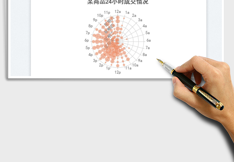 2025极坐标气泡图免费下载
