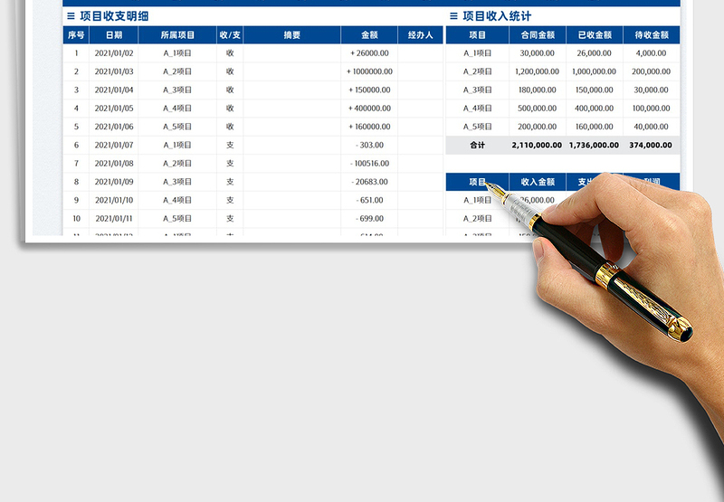 2025项目收支利润表免费下载