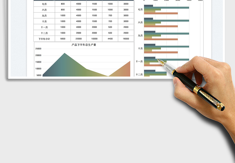 2025下半年生产计划表免费下载