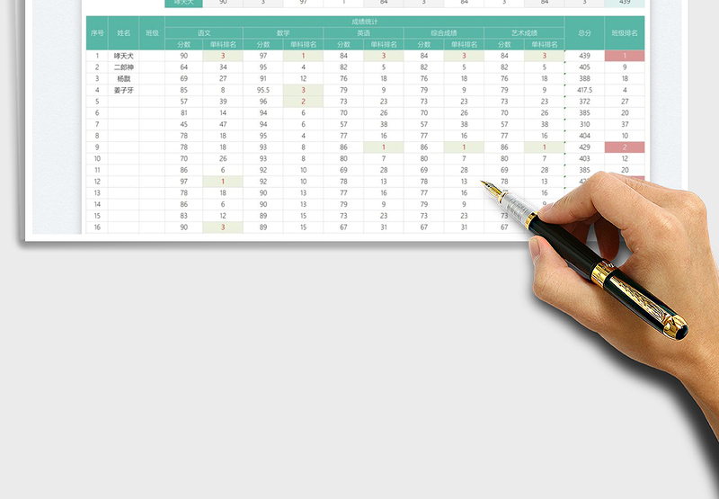 2025成绩统计表免费下载