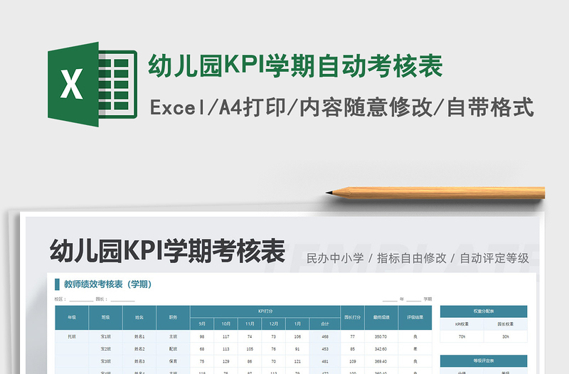 2025幼儿园KPI学期自动考核表免费下载