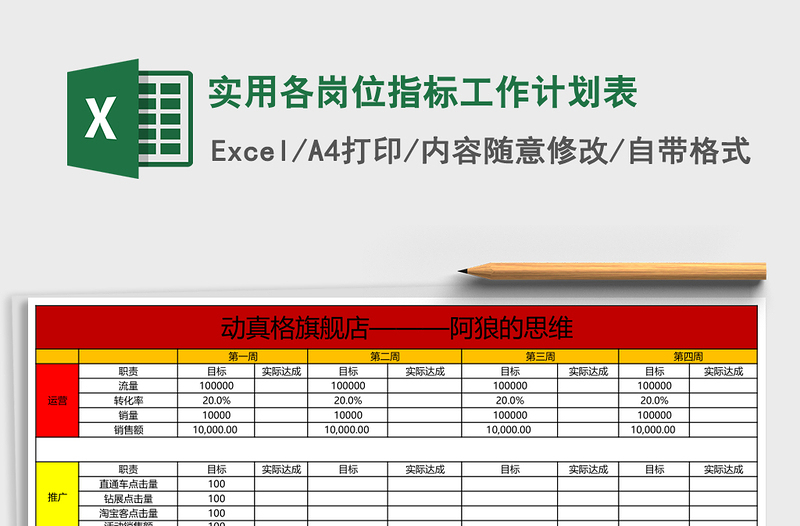 实用各岗位指标工作计划表