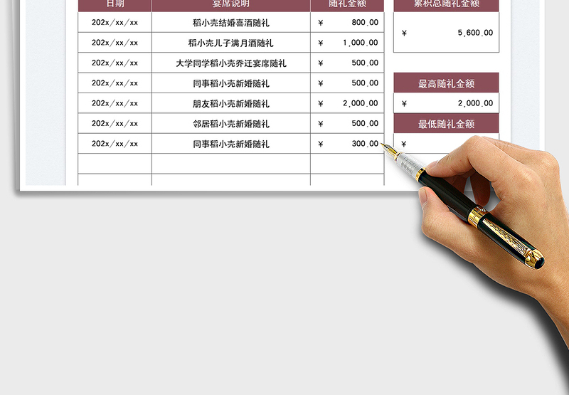 2025个人喜宴随礼记账表