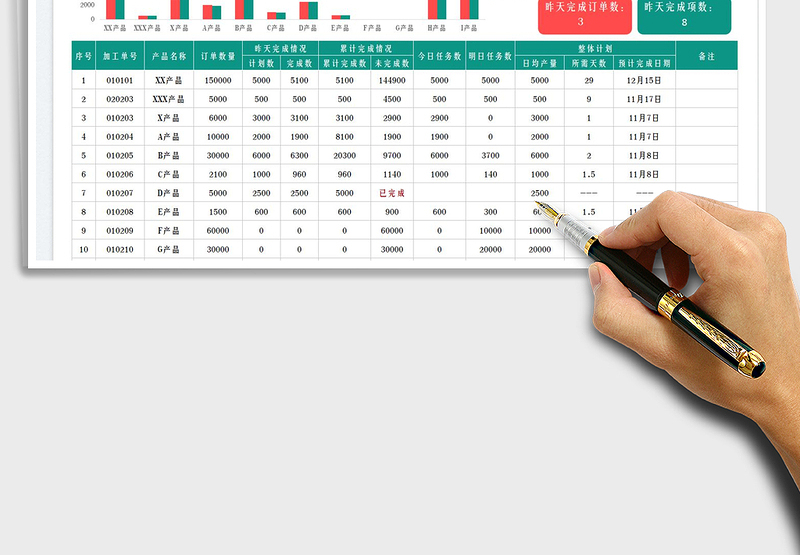 2025生产组织计划排程日报表免费下载