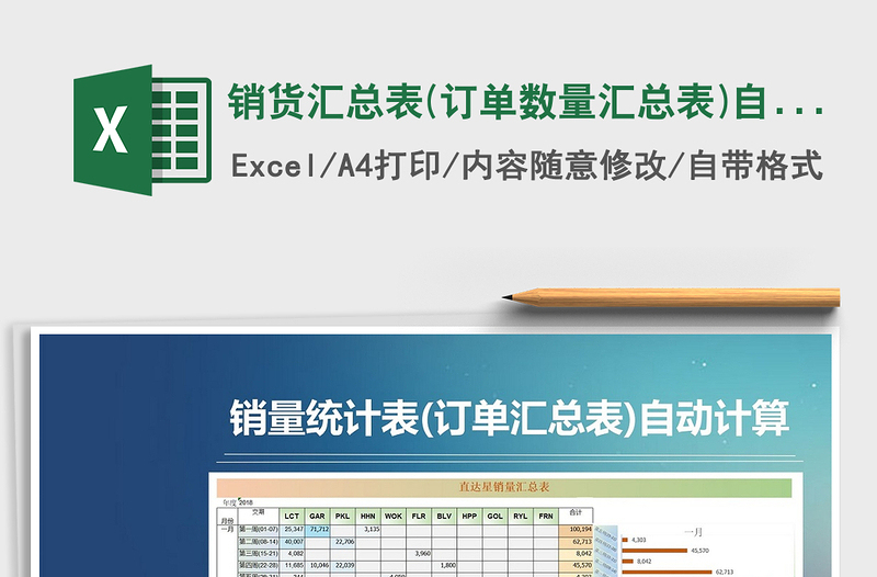 2025年销货汇总表(订单数量汇总表)自动计算免费下载