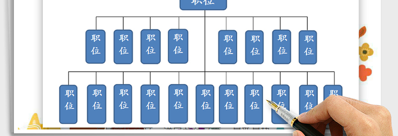 2025年公司组织结构图免费下载