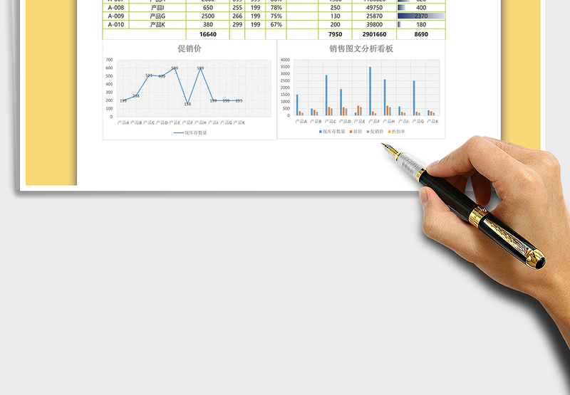 2025年销售业绩分析图表