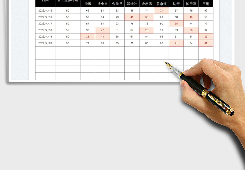 2025业务员业绩达标统计表免费下载