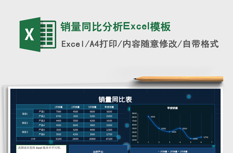 销量同比分析Excel模板 