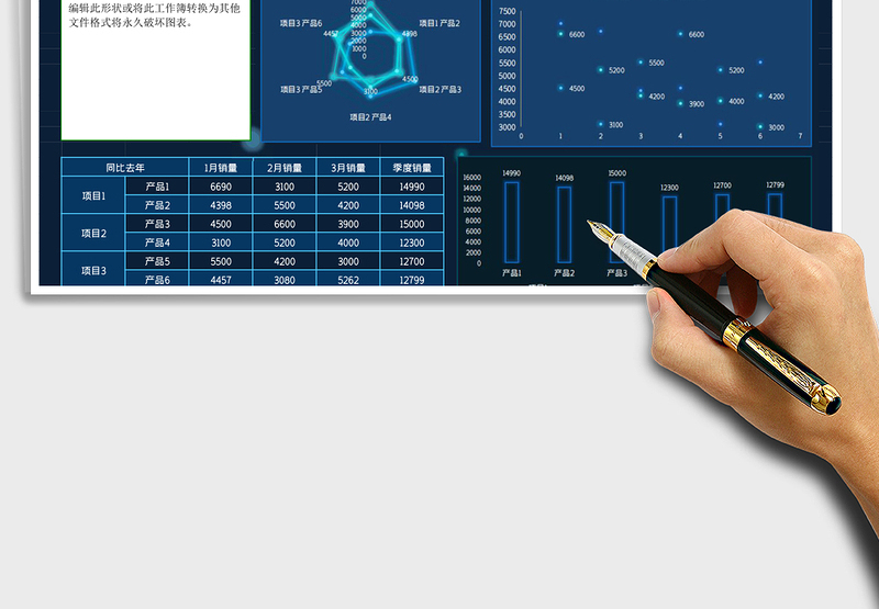 销量同比分析Excel模板 