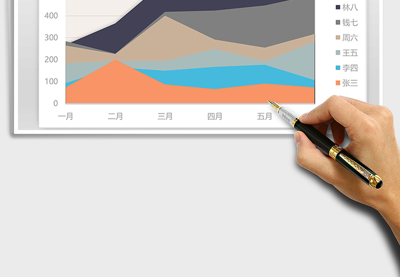 2025年沉稳系列图表之面积图免费下载
