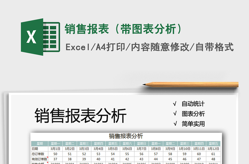 2025年销售报表（带图表分析）