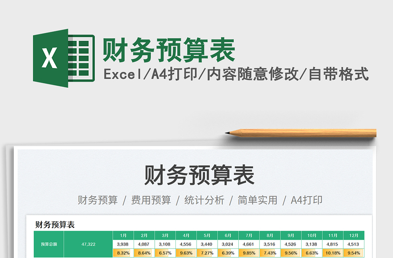 2025财务预算表免费下载