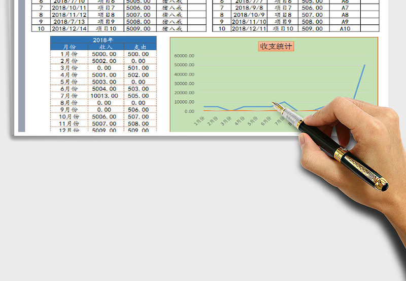 2025年收支统计表（图）-自动计算