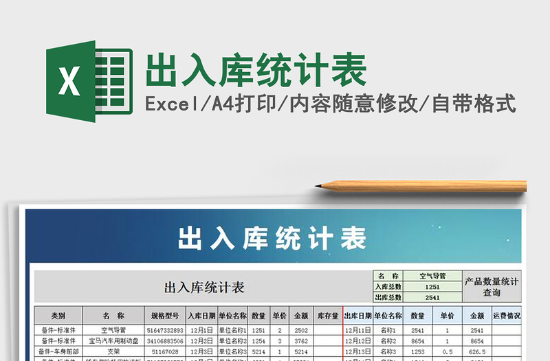 2025年出入库统计表