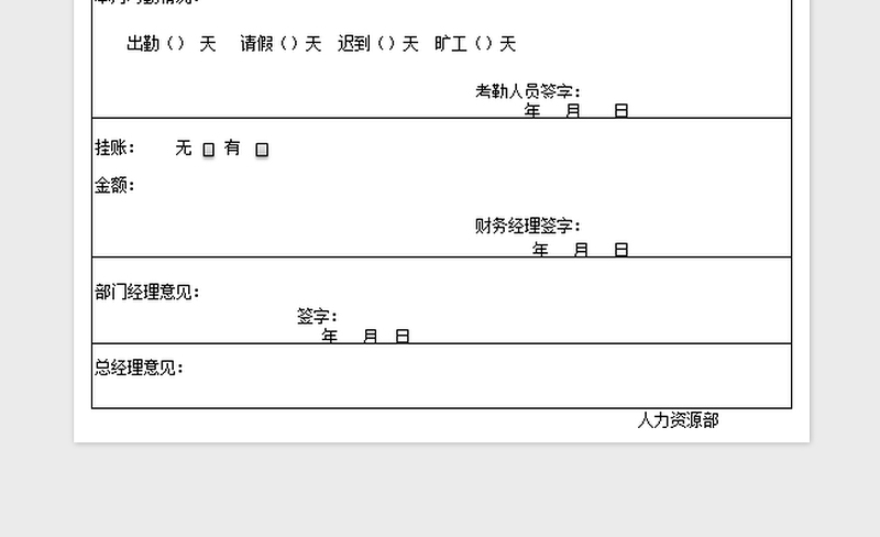 2025年员工辞职申请表