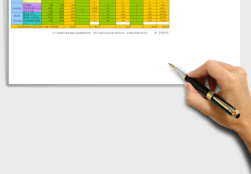 聚划算量化运作表