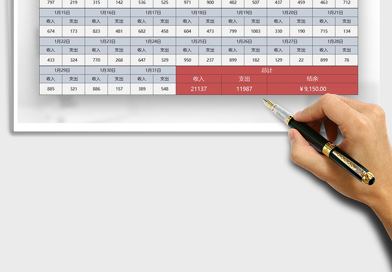 2025年财务收支月度全自动统计表