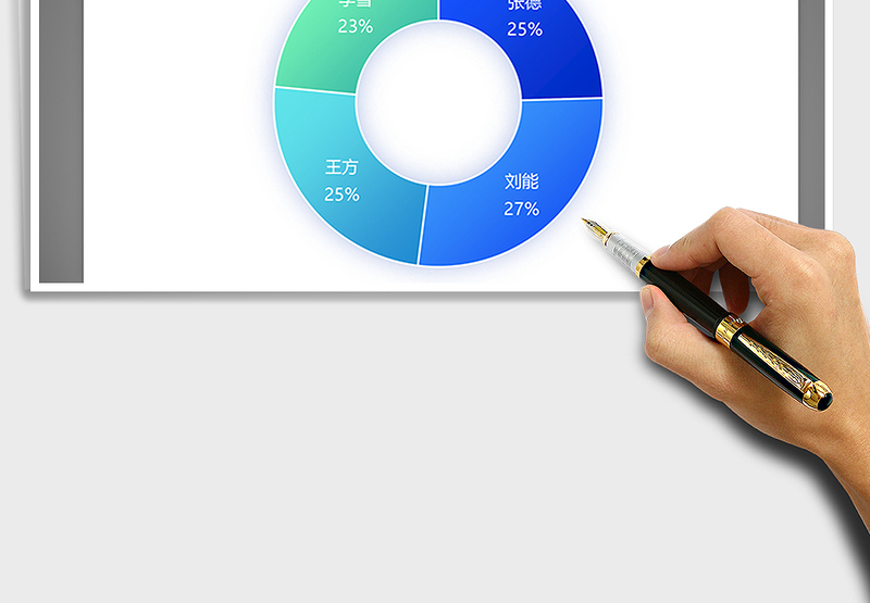 2025年纯蓝系列圆环图