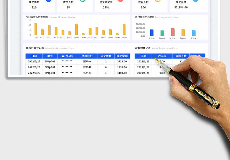2025电商后台成交数据分析表