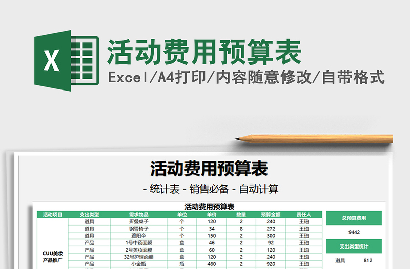 2025年活动费用预算表