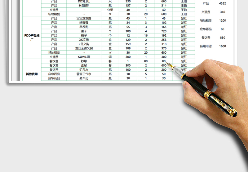 2025年活动费用预算表
