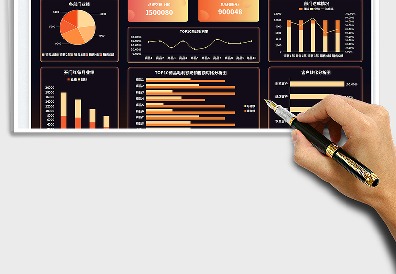 2025开门红销售业绩可视化数据报表 免费下载