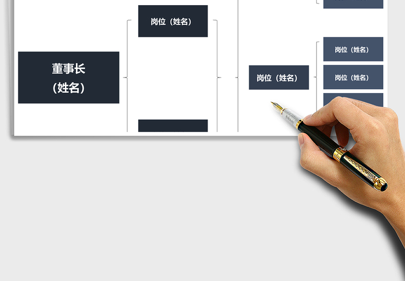 2025年集团组织架构图