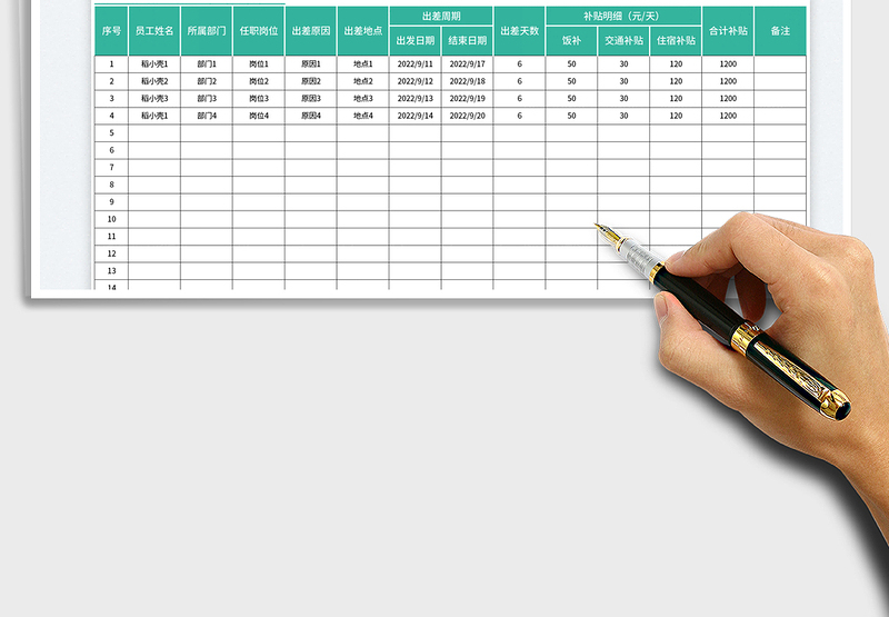 2025公司出差补贴统计表