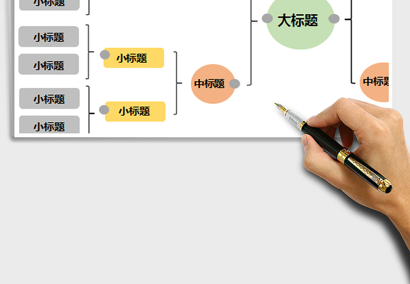 2025年思维导图结构图组织关系图