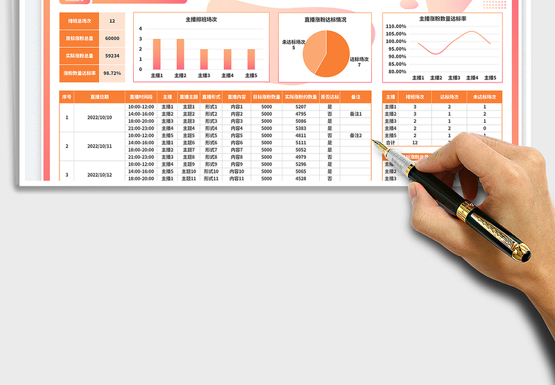 2025自动统计直播排班表免费下载